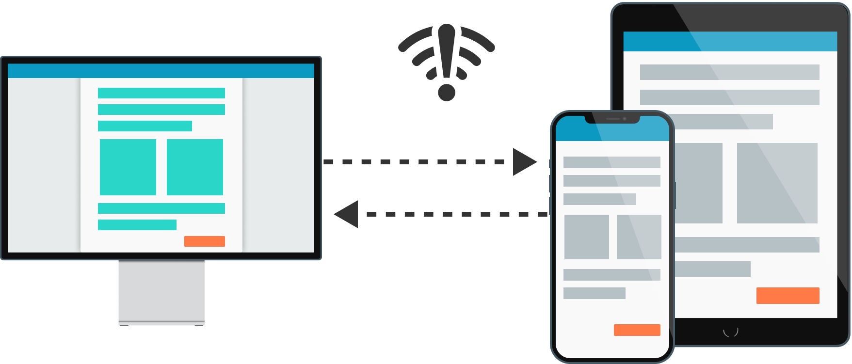 Image showing data syncing between a phone, tablet, and computer, beneath an offline symbol