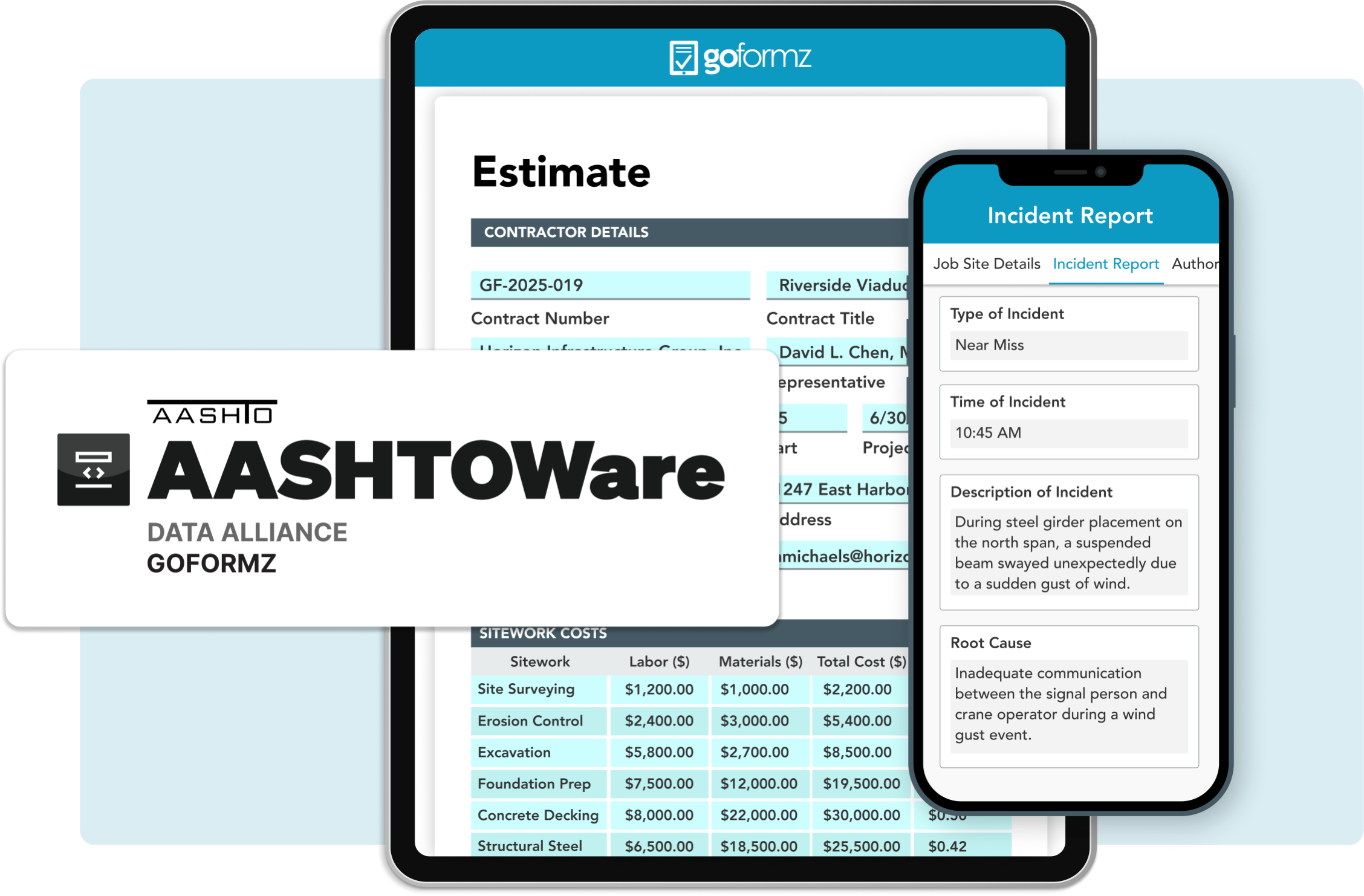 GoFormz integration with AASHTOWare Data Alliance, displaying digital estimate and incident report forms