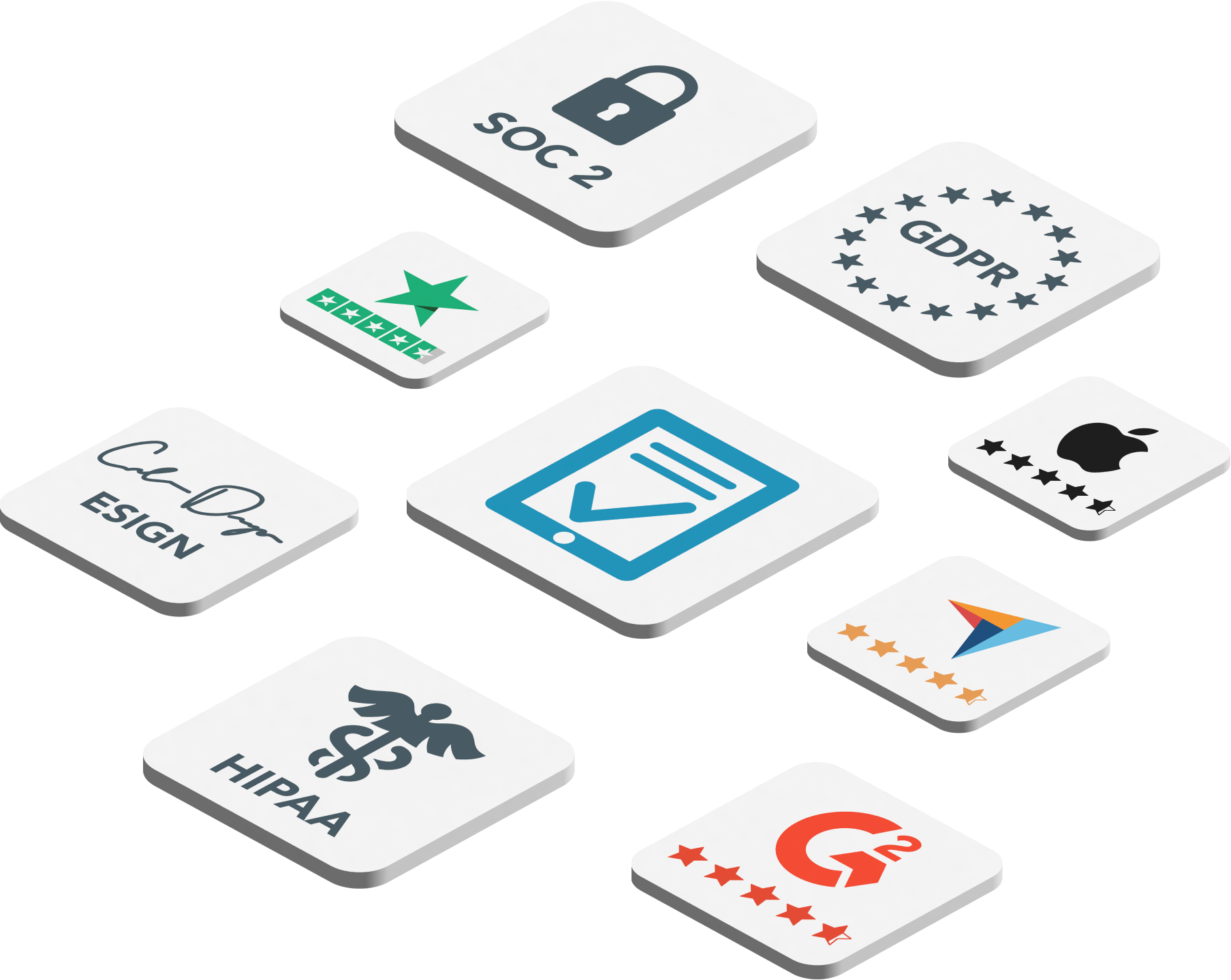 GoFormz compliance and security certifications including SOC 2, GDPR, HIPAA, and ESIGN standards with top customer ratings