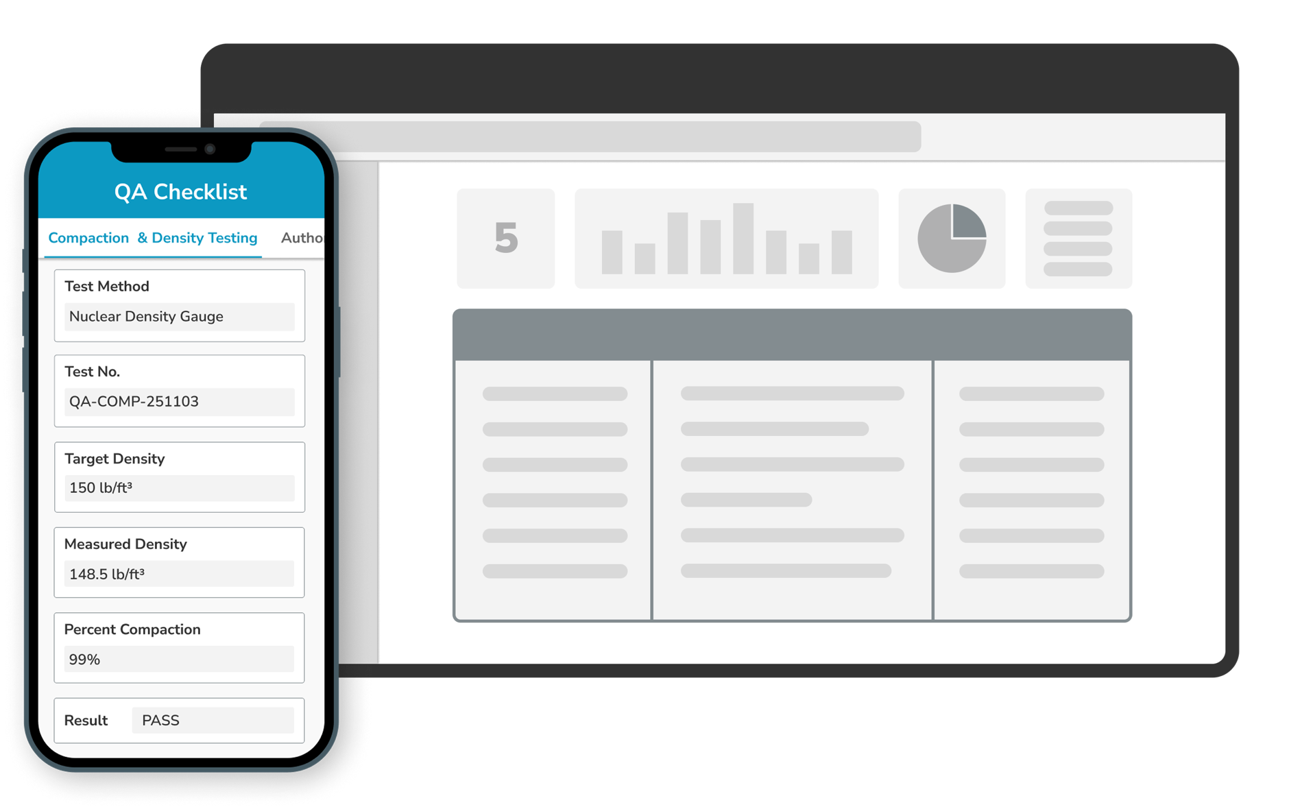 GoFormz inspection form builder showing required field validation and customizable form properties