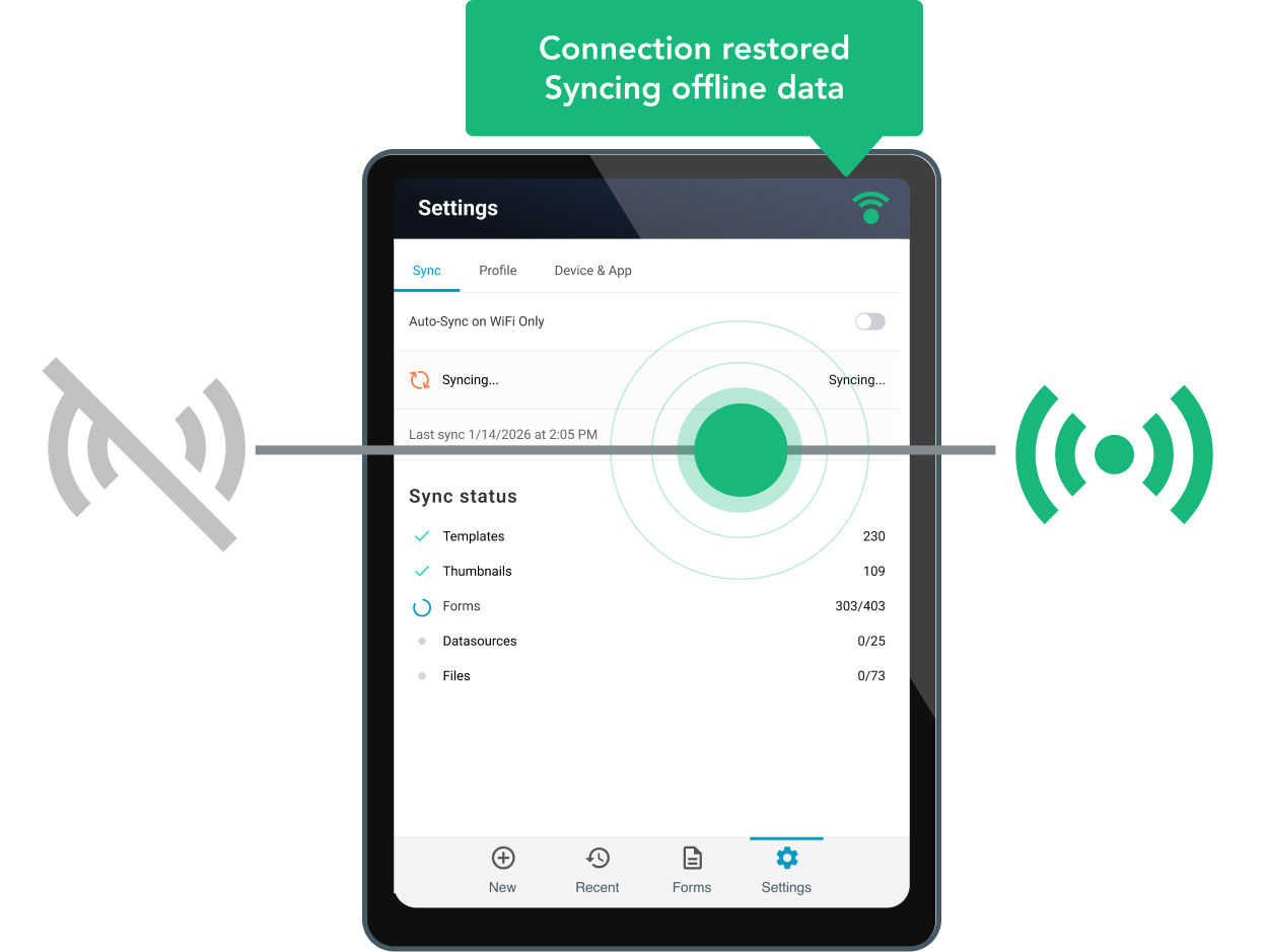 Complete work orders in a basement, mechanical room, or rural route with zero signal — everything syncs with original timestamps, GPS, and signatures the moment the device reconnects