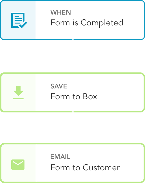 GoFormz workflow triggers a mobile form saved to Box and emailed to a customer Simplify form sharing and storage