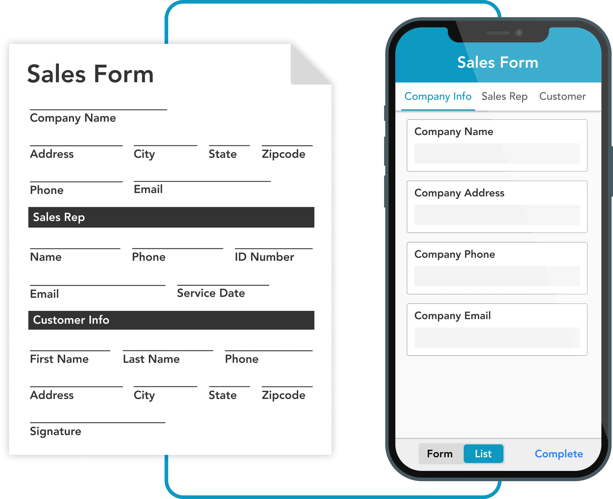 invoice signature image, a map field, and an electronic signature.