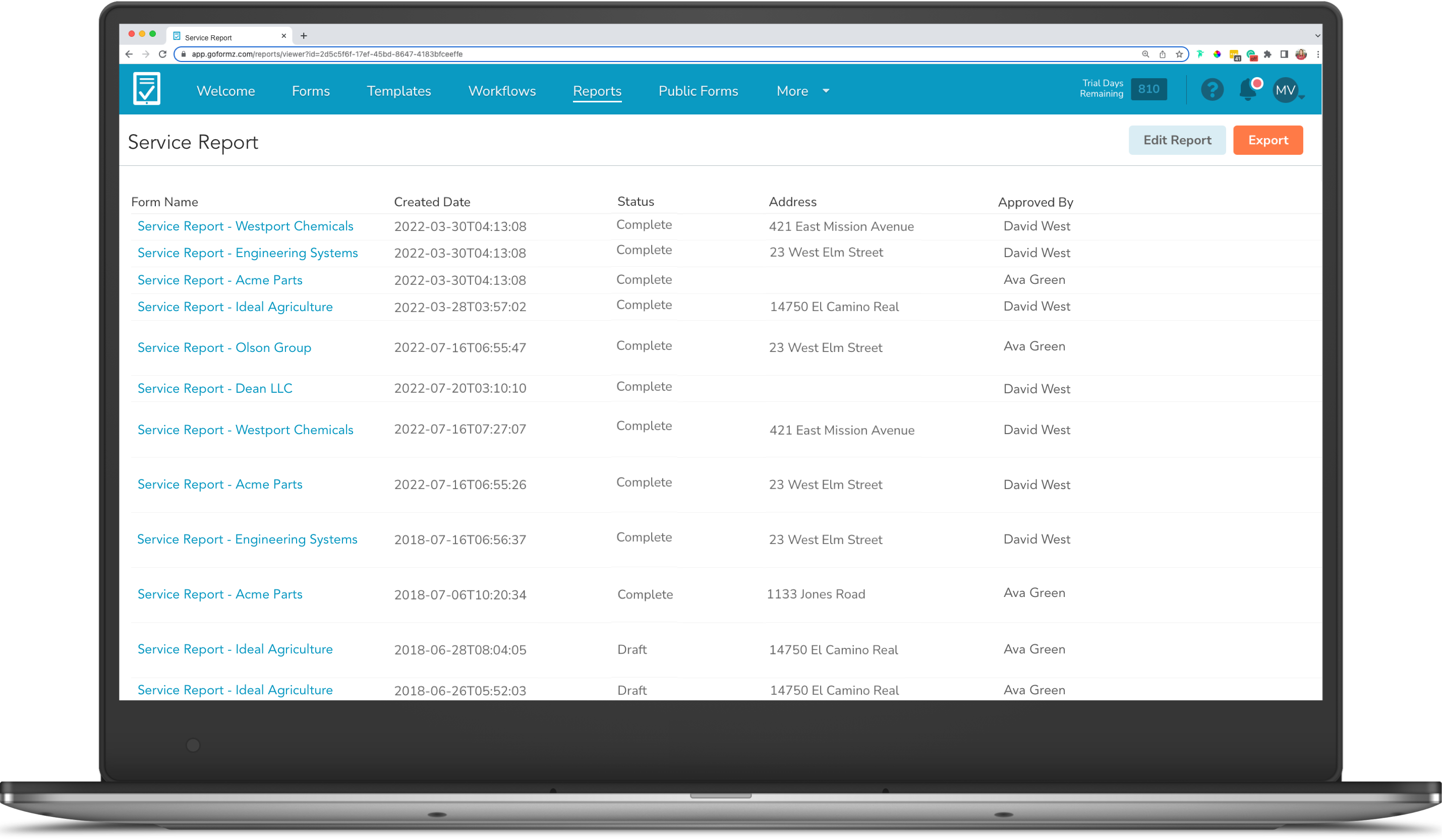 All your data when you need it with manufacturing technology.