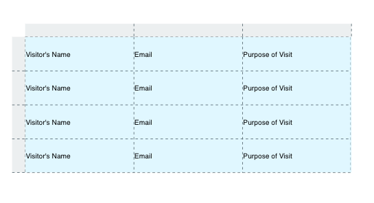 A graphical depiction of GoFormz table fields.